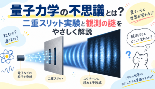 量子力学の不思議とは？二重スリット実験と観測の謎をやさしく解説